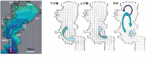 Proj2_4